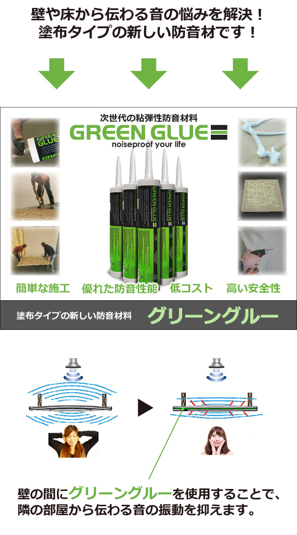 GREEN GLUE 「グリーングルー」 828ml 本 アメリカ生まれの新素材 塗布タイプの粘弾性防音材 価格比較